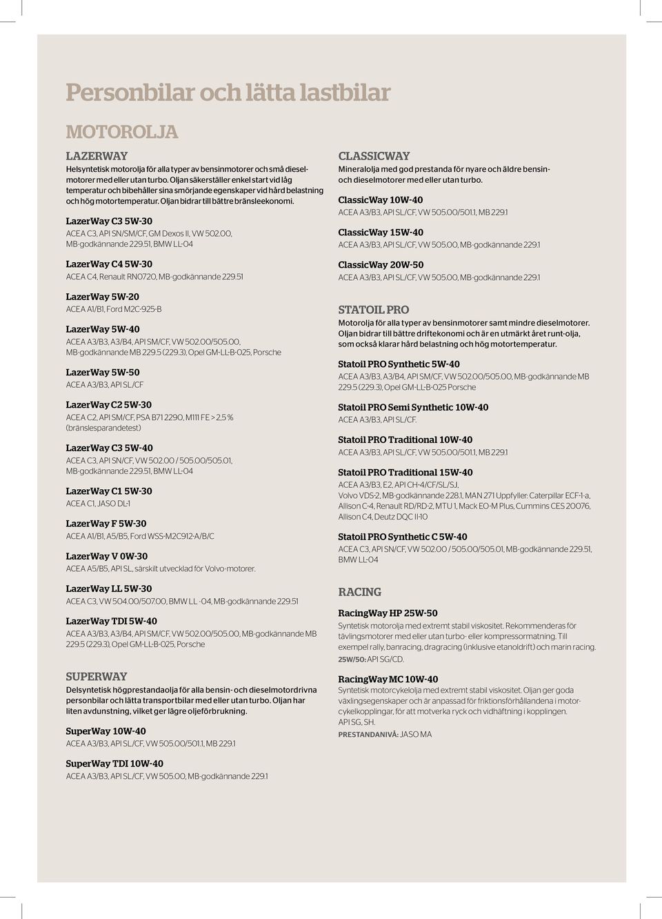 LazerWay C3 5W-30 ACEA C3, API SN/SM/CF, GM Dexos II, VW 502.00, MB-godkännande 229.51, BMW LL-04 LazerWay C4 5W-30 ACEA C4, Renault RN0720, MB-godkännande 229.