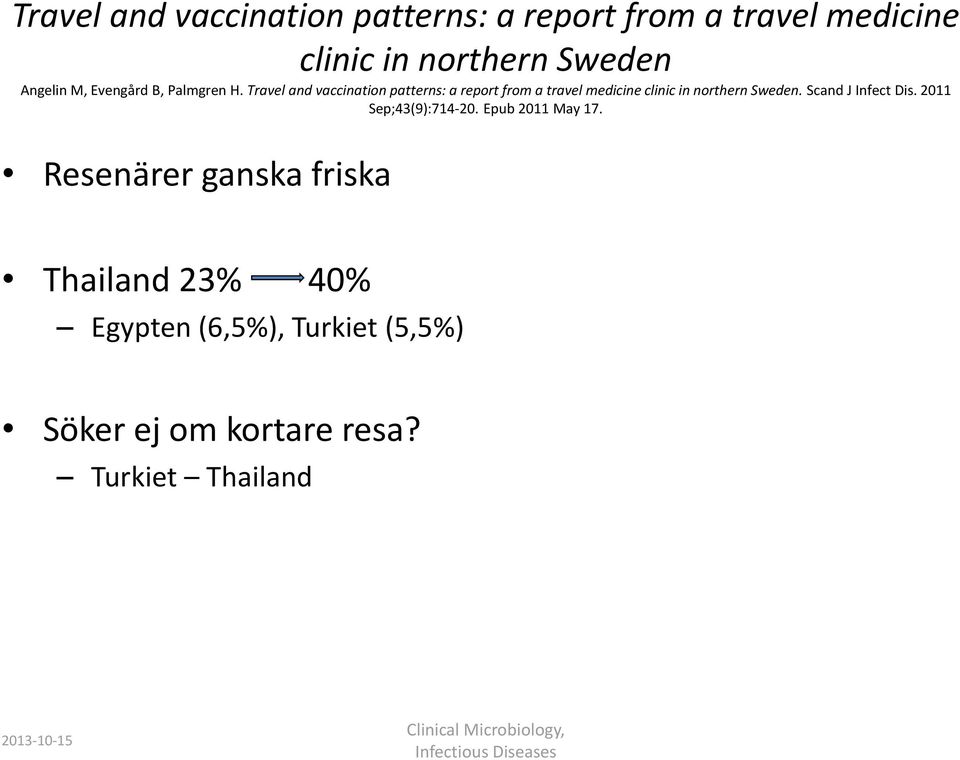 Scand J Infect Dis. 2011 Sep;43(9):714-20. Epub 2011 May 17.