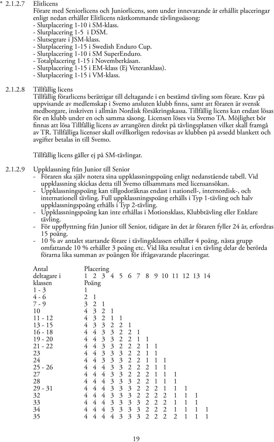 - Slutplacering 1-15 i EM-klass (Ej Veteranklass). - Slutplacering 1-15 i VM-klass. 2.1.2.8 Tillfällig licens Tillfällig förarlicens berättigar till deltagande i en bestämd tävling som förare.