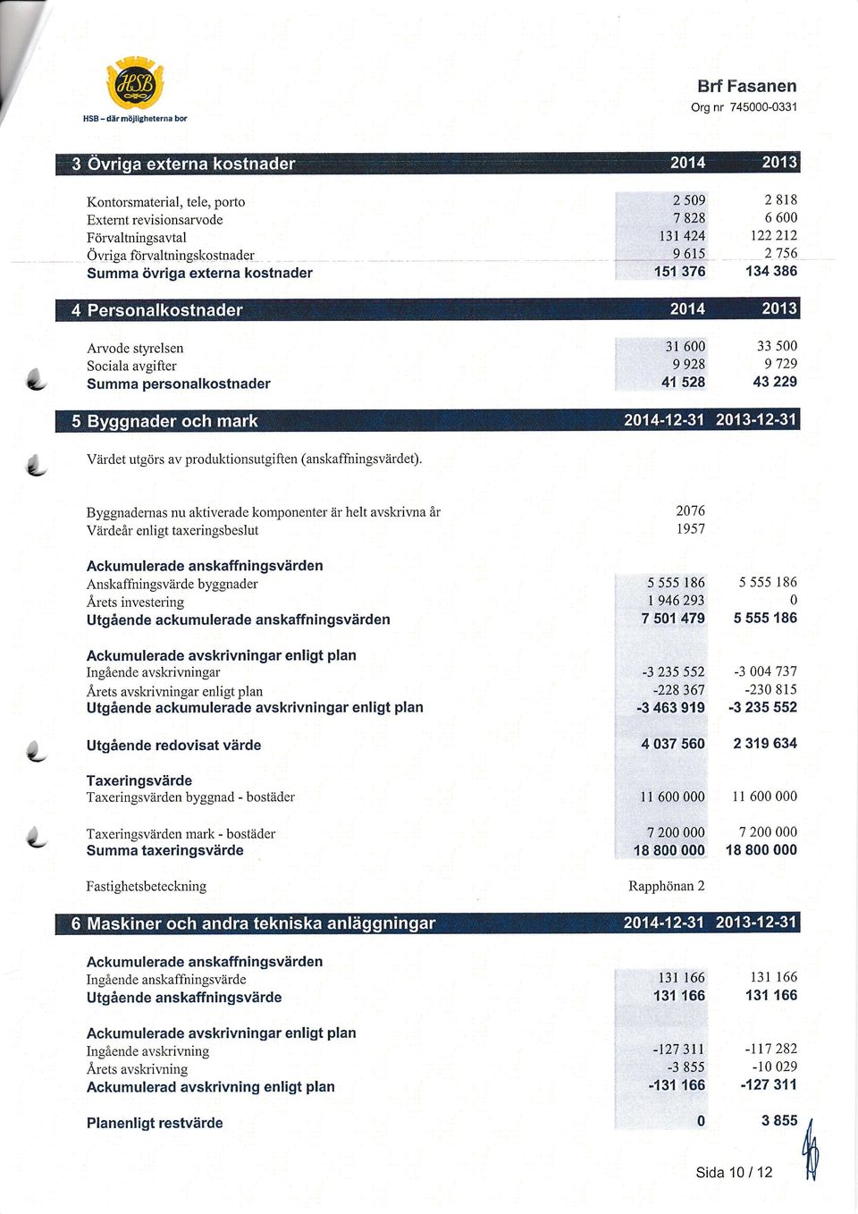 produktionsutgiften (anskaffningsvärdet).