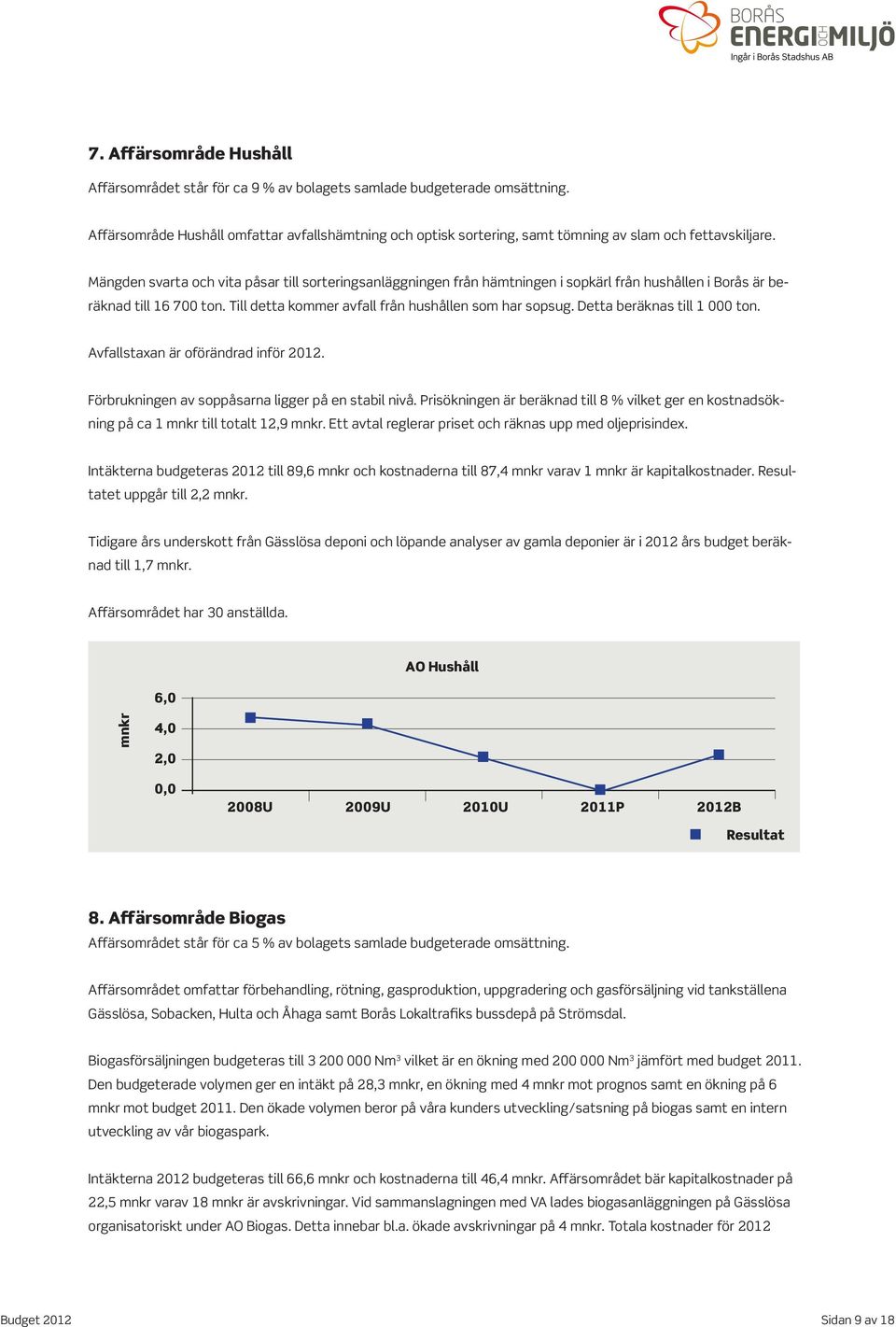 Mängden svarta och vita påsar till sorteringsanläggningen från hämtningen i sopkärl från hushållen i Borås är beräknad till 16 700 ton. Till detta kommer avfall från hushållen som har sopsug.