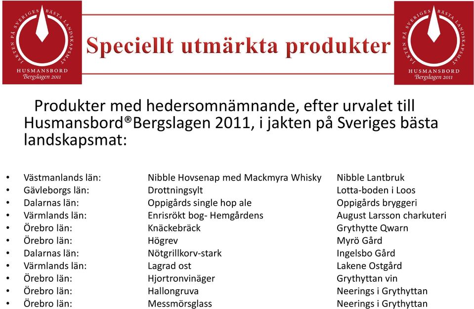 bog- Hemgårdens August Larsson charkuteri Örebro län: Knäckebräck Grythytte Qwarn Örebro län: Högrev Myrö Gård Dalarnas län: Nötgrillkorv-stark Ingelsbo Gård