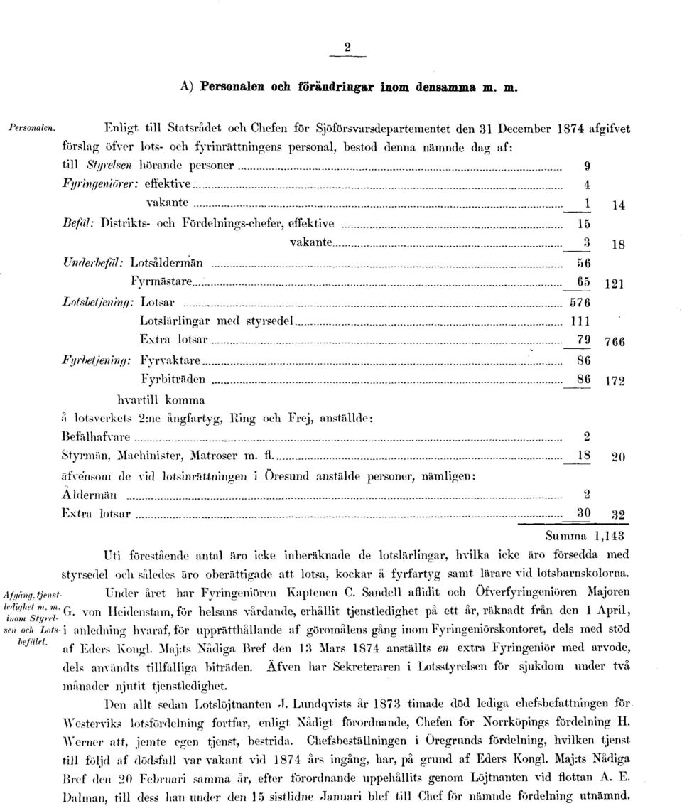 Enligt till Statsrådet och Chefen för Sjöförsvarsdepartementet den 31 December 1874 afgifvet förslag öfver lots- och fyrinrättningens personal, bestod denna nämnde dag af: hvartill komma a