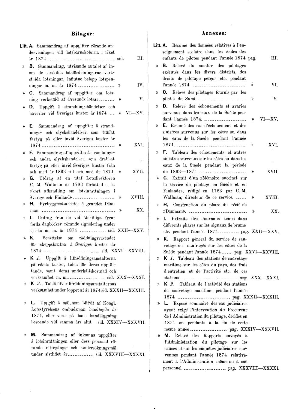 Sammandrag af uppgifter om lotsning verkstäld af Öresunds lotsar» V.» D. Uppgift å strandningshändelser och haverier vid Sveriges kuster år 1874...» VI XV.» E.