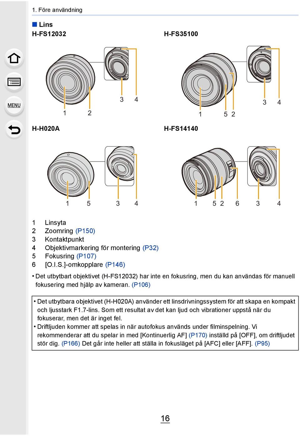 (P106) Det utbytbara objektivet (H-H020A) använder ett linsdrivningssystem för att skapa en kompakt och ljusstark F1.7-lins.