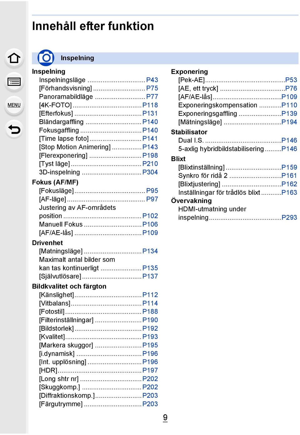 .. P97 Justering av AF-områdets position...p102 Manuell Fokus...P106 [AF/AE-lås]...P109 Drivenhet [Matningsläge]...P134 Maximalt antal bilder som kan tas kontinuerligt...p135 [Självutlösare].