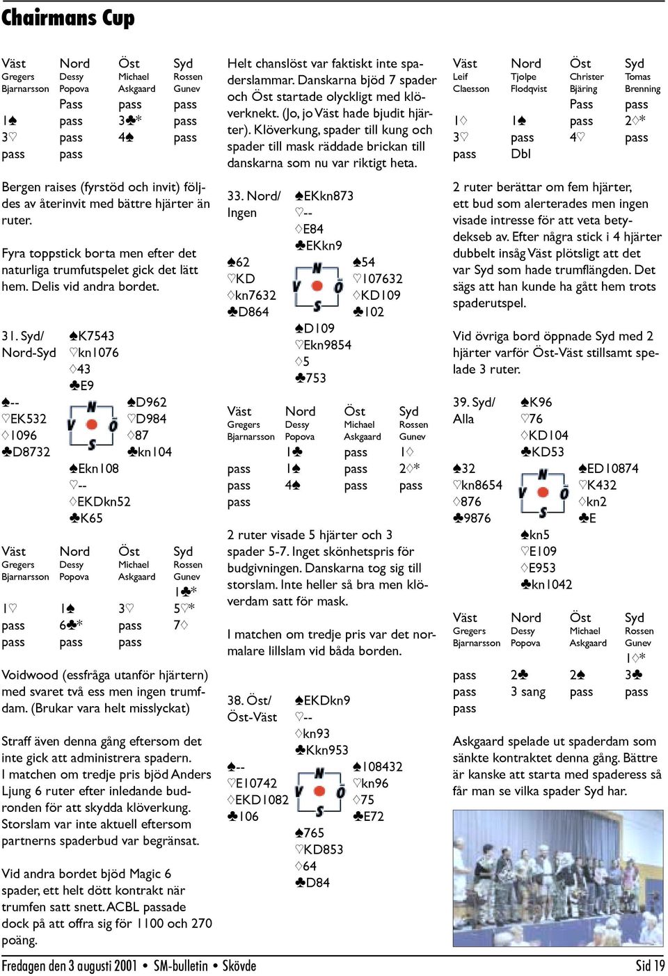 Syd/ [K7543 Nord-Syd ]kn1076 {43 }E9 [-- [D962 ]EK532 ]D984 {1096 {87 }D8732 }kn104 [Ekn108 ]-- {EKDkn52 }K65 1}* 1] 1[ 3] 5]* pass 6}* pass 7{ pass pass pass Voidwood (essfråga utanför hjärtern) med