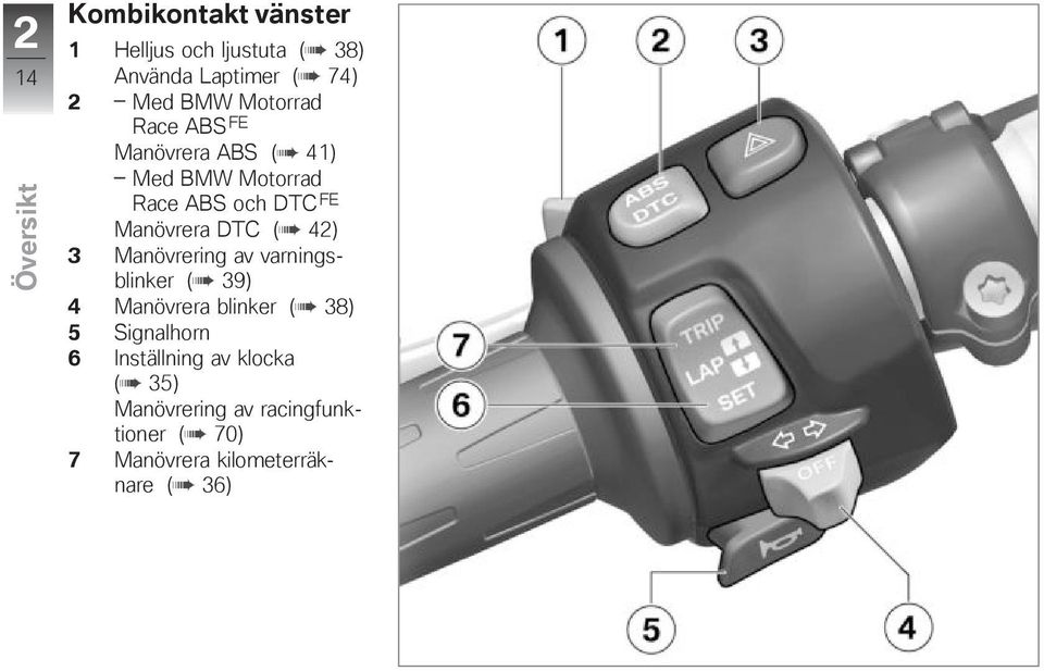 DTC ( 42) 3 Manövrering av varningsblinker ( 39) 4 Manövrera blinker ( 38) 5 Signalhorn 6