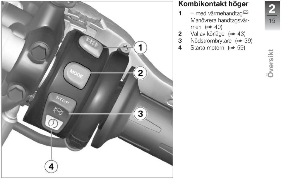 handtagsvärmen ( 40) 2 Val av körläge