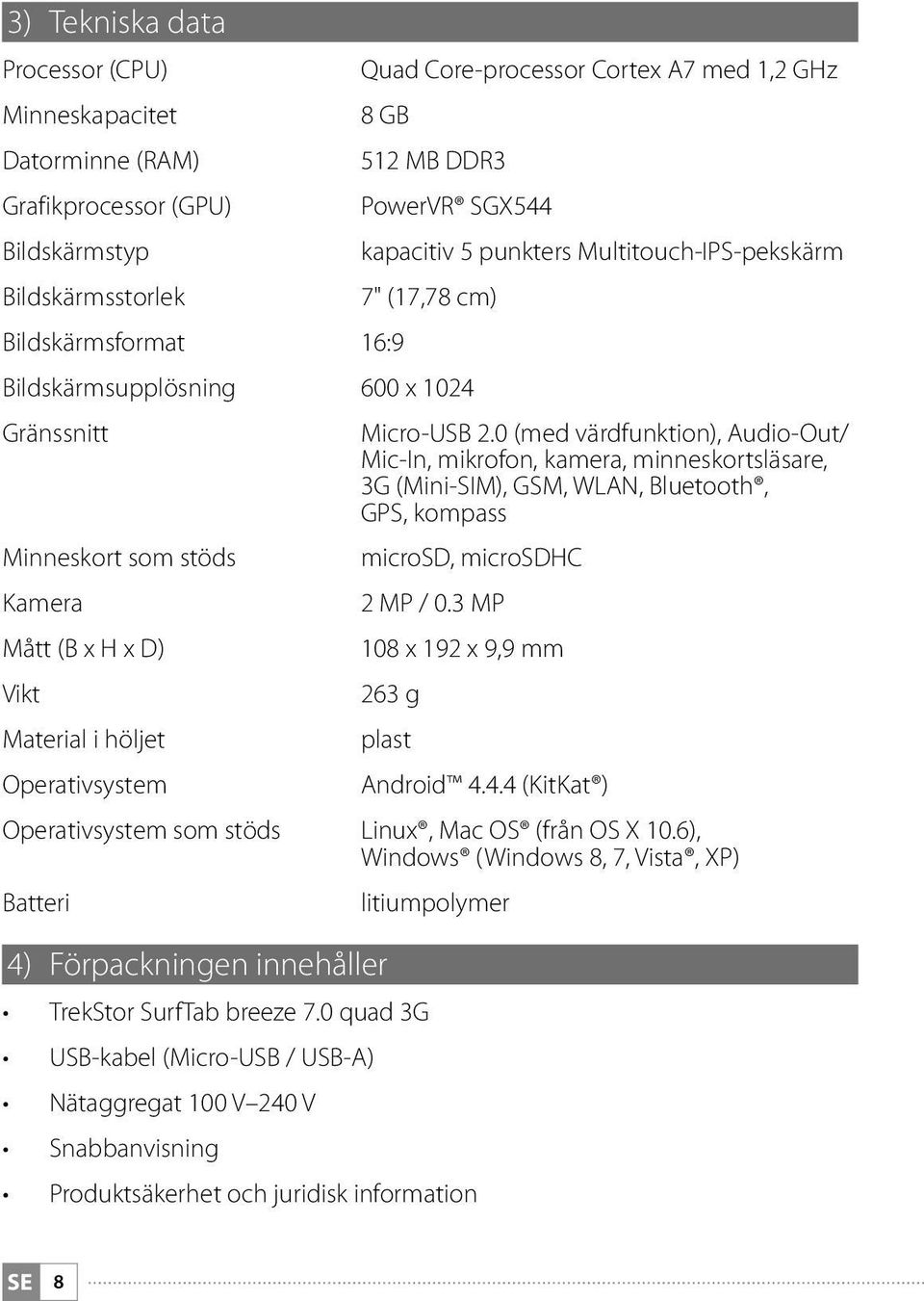 0 (med värdfunktion), Audio-Out/ Mic-In, mikrofon, kamera, minneskortsläsare, 3G (Mini-SIM), GSM, WLAN, Bluetooth, GPS, kompass Minneskort som stöds microsd, microsdhc Kamera 2 MP / 0.