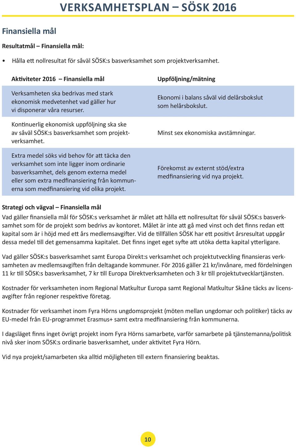 Kontinuerlig ekonomisk uppföljning ska ske av såväl SÖSK:s basverksamhet som projektverksamhet.