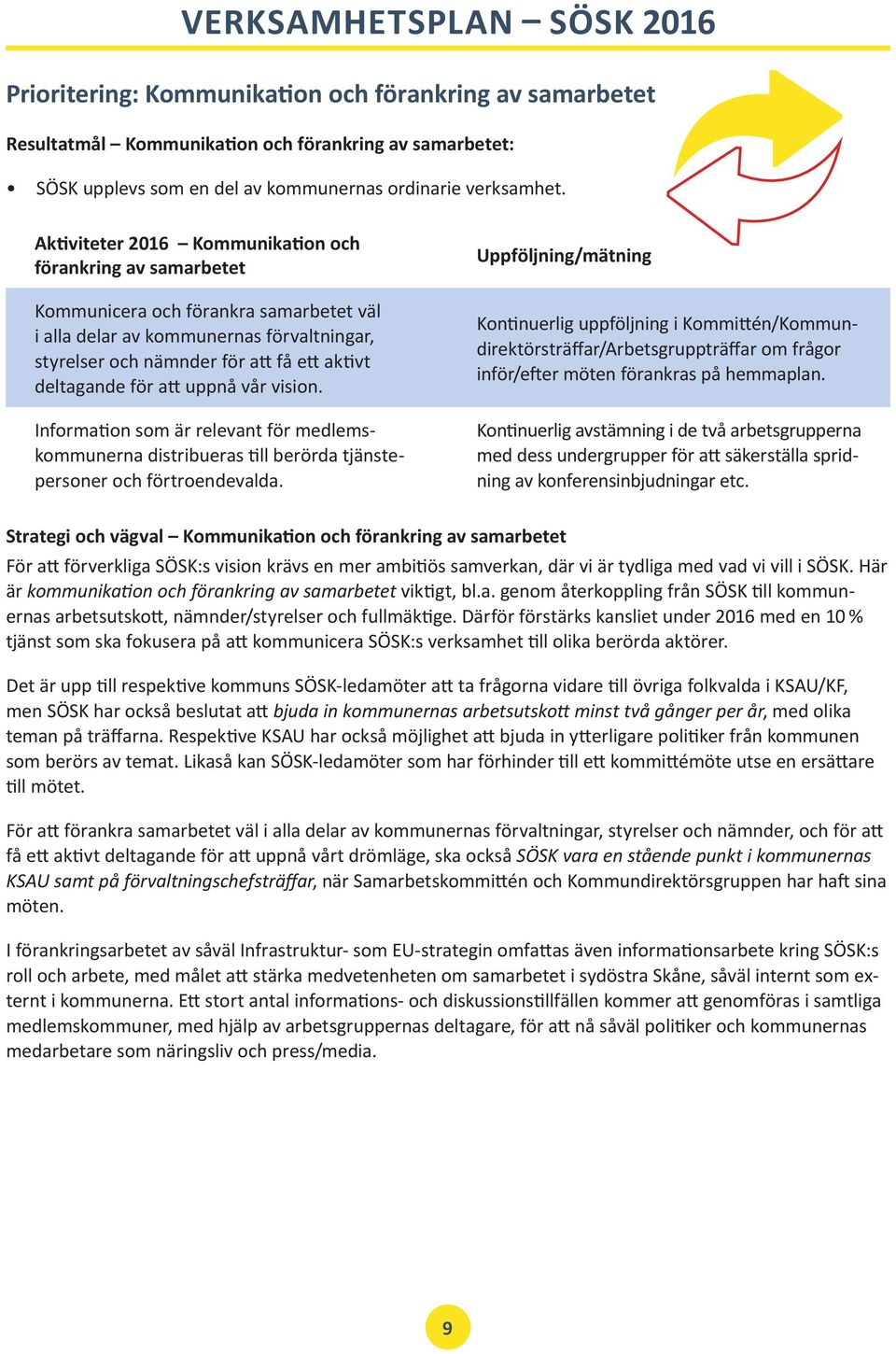 för att uppnå vår vision. Information som är relevant för medlemskommunerna distribueras till berörda tjänstepersoner och förtroendevalda.