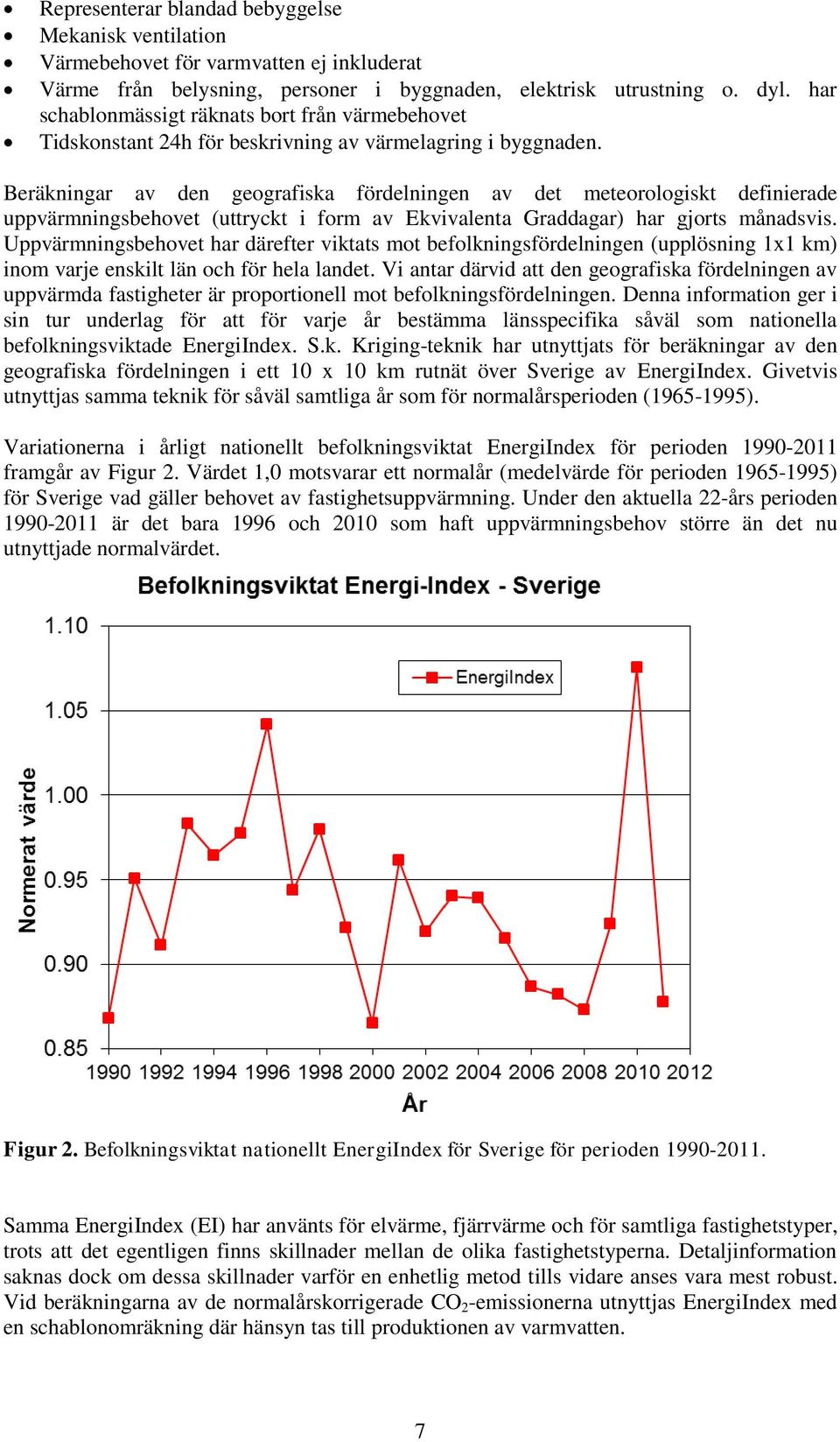 Beräkningar av den geografiska fördelningen av det meteorologiskt definierade uppvärmningsbehovet (uttryckt i form av Ekvivalenta Graddagar) har gjorts månadsvis.