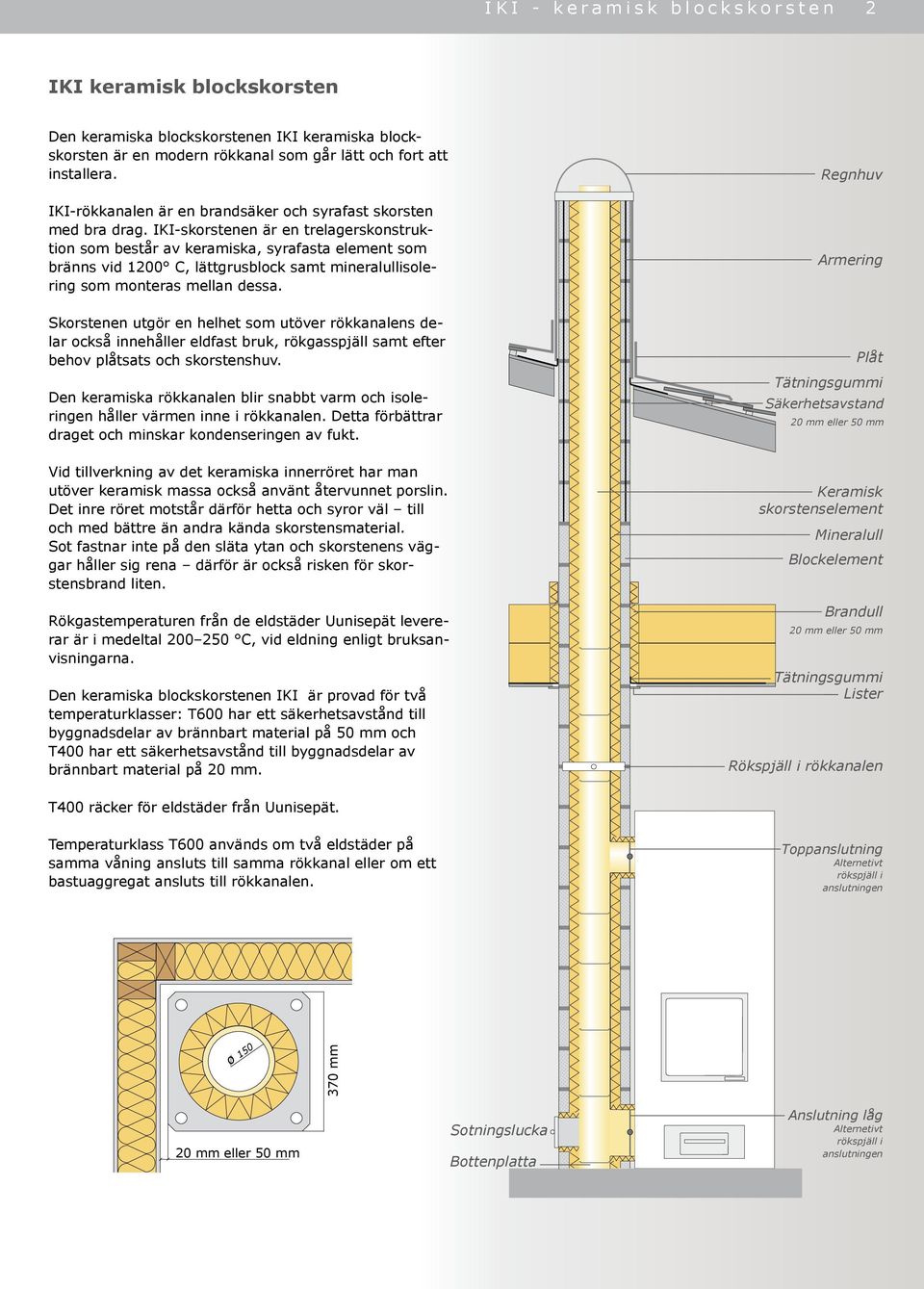 IKI-skorstenen är en trelagerskonstruktion som består av keramiska, syrafasta element som bränns vid 1200 C, lättgrusblock samt mineralullisolering som monteras mellan dessa.