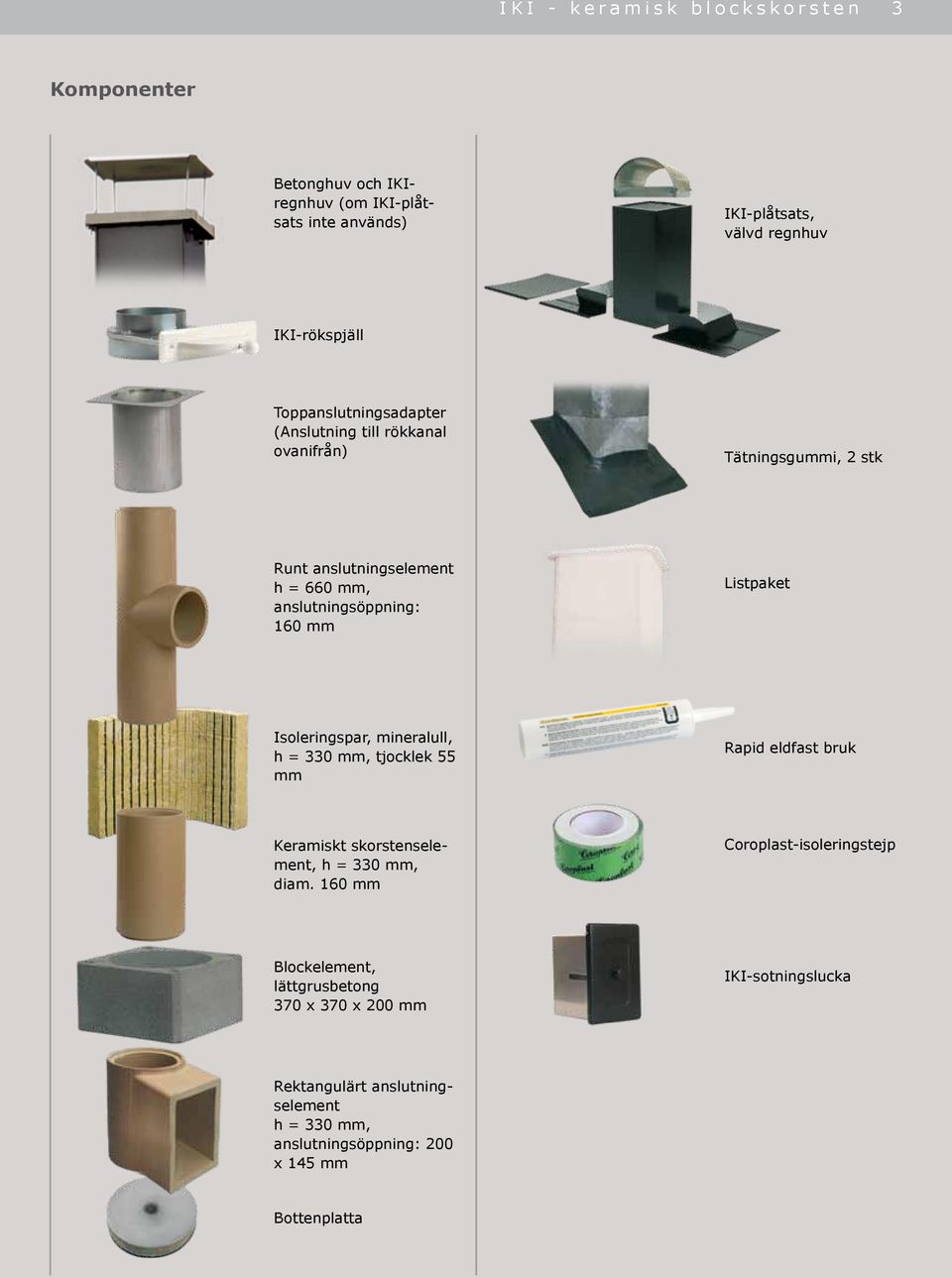 Isoleringspar, mineralull, h = 330 mm, tjocklek 55 mm Rapid eldfast bruk Keramiskt skorstenselement, h = 330 mm, diam.