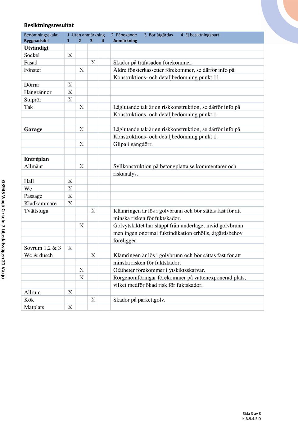 Fönster X Äldre fönsterkassetter förekommer, se därför info på Konstruktions- och detaljbedömning punkt 11.