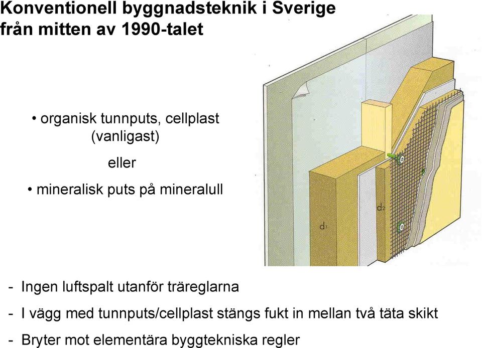 mineralull - Ingen luftspalt utanför träreglarna - I vägg med