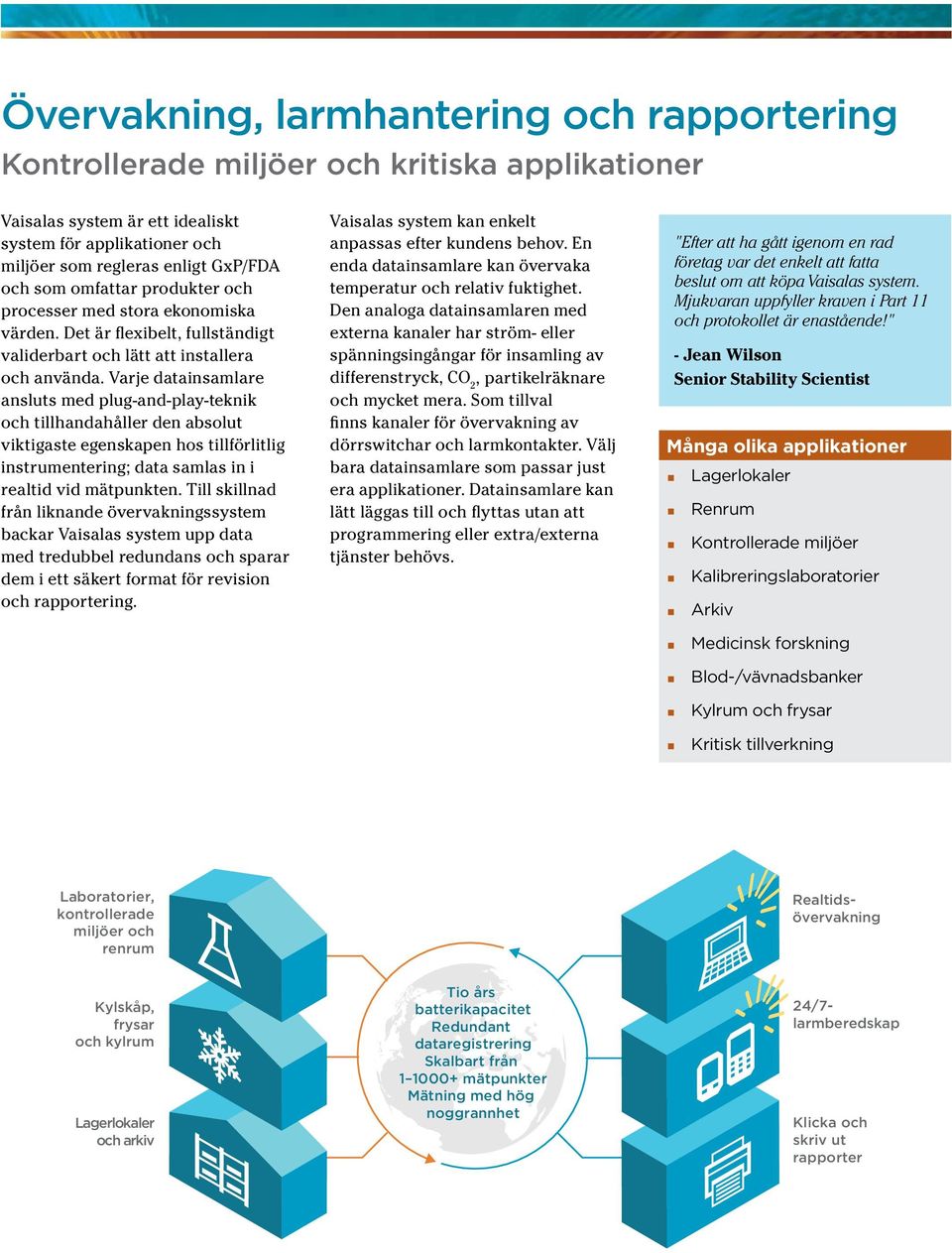 Varje datainsamlare ansluts med plug-and-play-teknik och tillhandahåller den absolut viktigaste egenskapen hos tillförlitlig instrumentering; data samlas in i realtid vid mätpunkten.