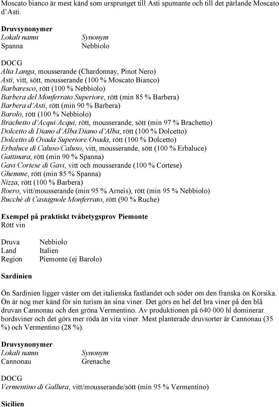 % Barbera) Barbera d Asti, rött (min 90 % Barbera) Barolo, rött (100 % Nebbiolo) Brachetto d Acqui/Acqui, rött, mousserande, sött (min 97 % Brachetto) Dolcetto di Diano d Alba/Diano d Alba, rött (100