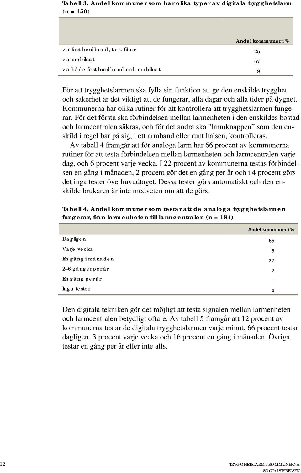 alla tider på dygnet. Kommunerna har olika rutiner för att kontrollera att trygghetslarmen fungerar.