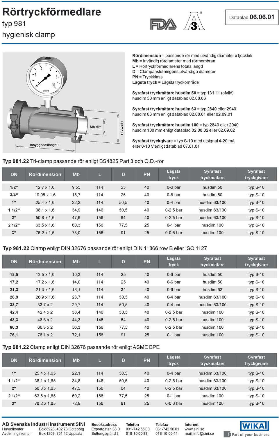 01 mätare husdim 100 = typ 2840 eller 2940 husdim 100 mm enligt datablad 02.08.02 eller 02.09.02 givare = typ S-10 med utsignal 4-20 ma eller 0-10 V enligt datablad 07.01.01 Typ 981.