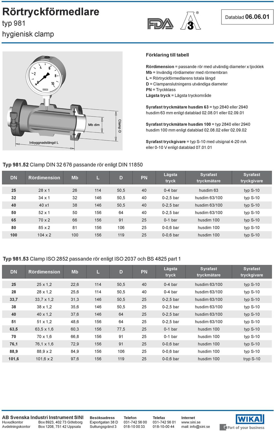 01 mätare husdim 100 = typ 2840 eller 2940 husdim 100 mm enligt datablad 02.08.02 eller 02.09.02 givare = typ S-10 med utsignal 4-20 ma eller 0-10 V enligt datablad 07.01.01 Typ 981.