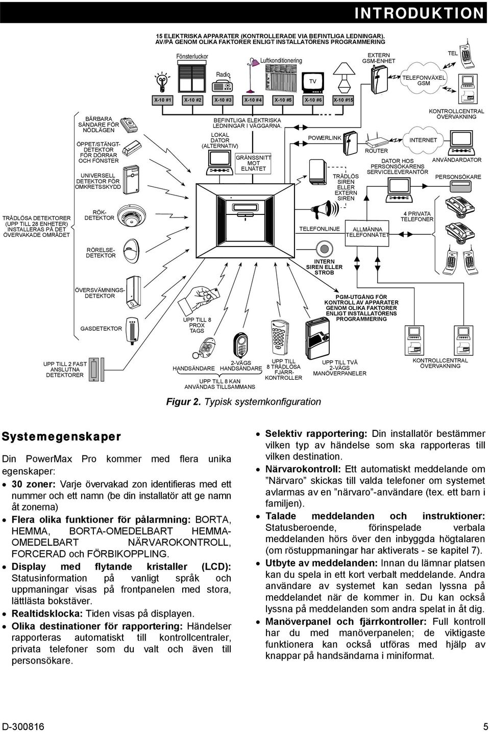 BÄRBARA SÄNDARE FÖR NÖDLÄGEN ÖPPET/STÄNGT- DETEKTOR FÖR DÖRRAR OCH FÖNSTER UNIVERSELL DETEKTOR FÖR OMKRETSSKYDD BEFINTLIGA ELEKTRISKA LEDNINGAR I VÄGGARNA.