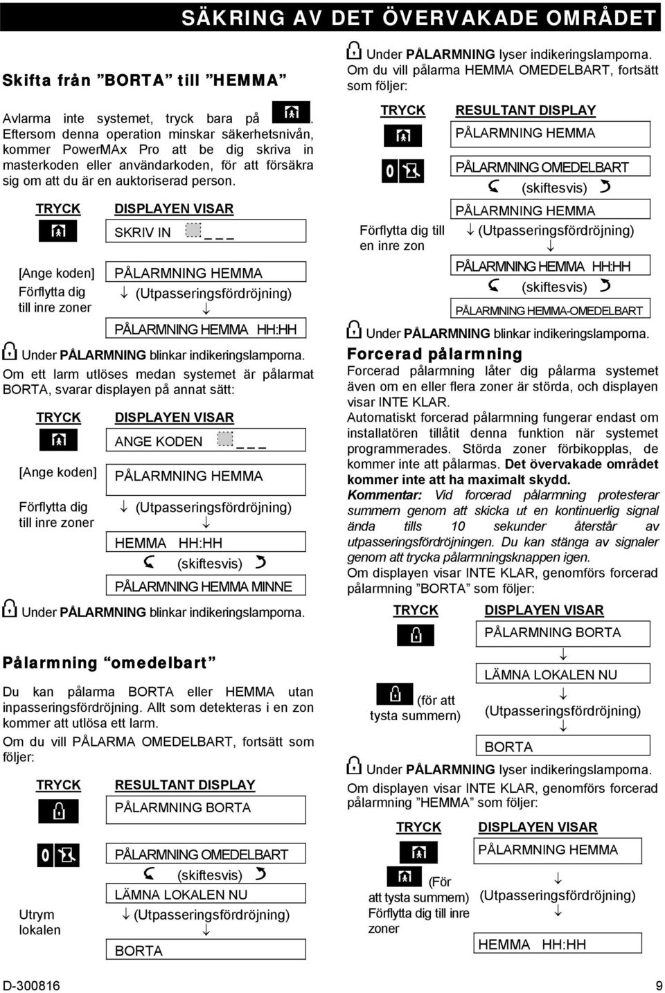 TRYCK [Ange koden] Förflytta dig till inre zoner DISPLAYEN VISAR SKRIV IN _ PÅLARMNING HEMMA (Utpasseringsfördröjning) PÅLARMNING HEMMA HH:HH Under PÅLARMNING blinkar indikeringslamporna.