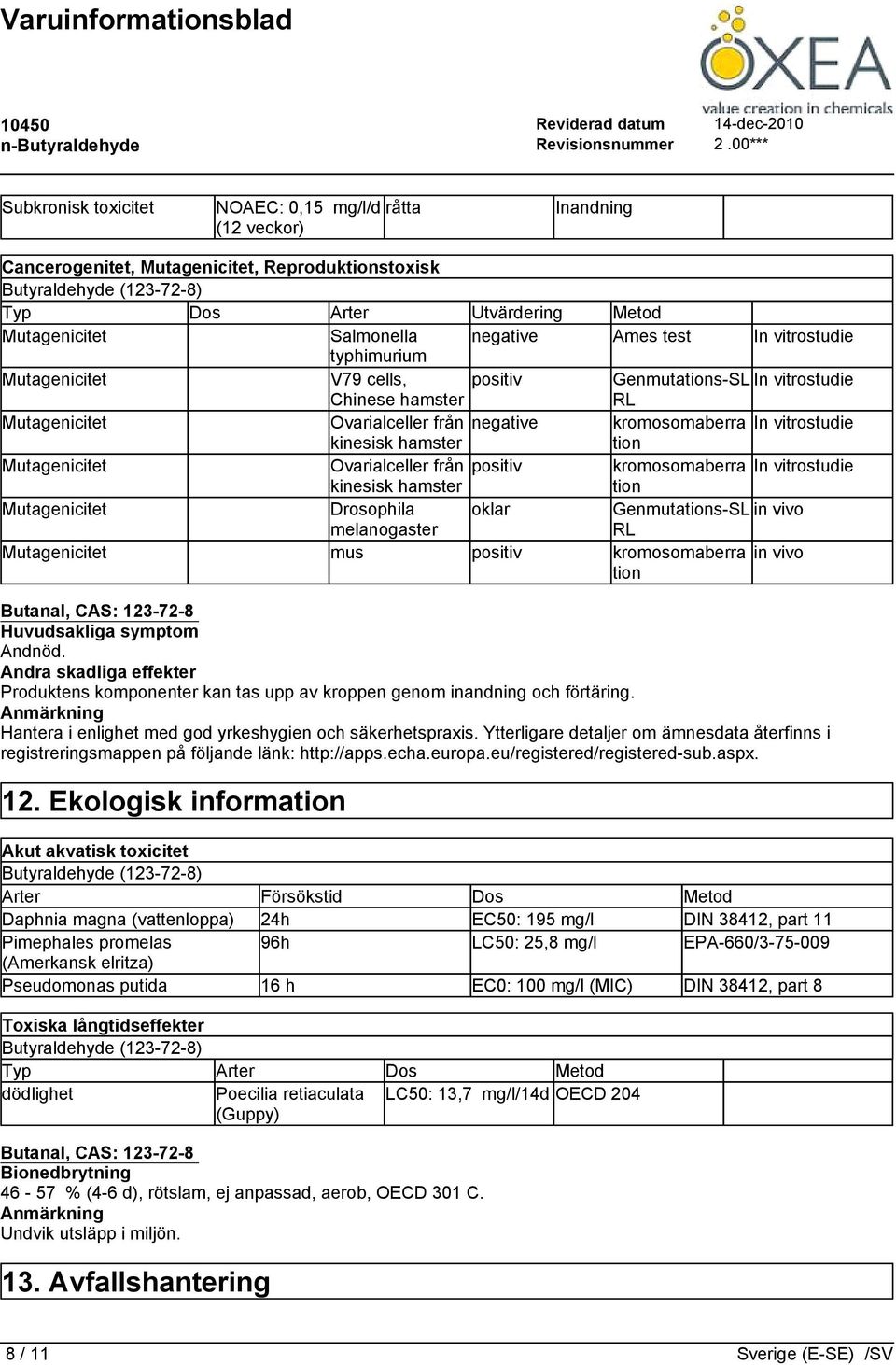 V79 cells, positiv Genmutations-SL In vitrostudie Chinese hamster RL Ovarialceller från negative kromosomaberra In vitrostudie kinesisk hamster tion Ovarialceller från positiv kromosomaberra In