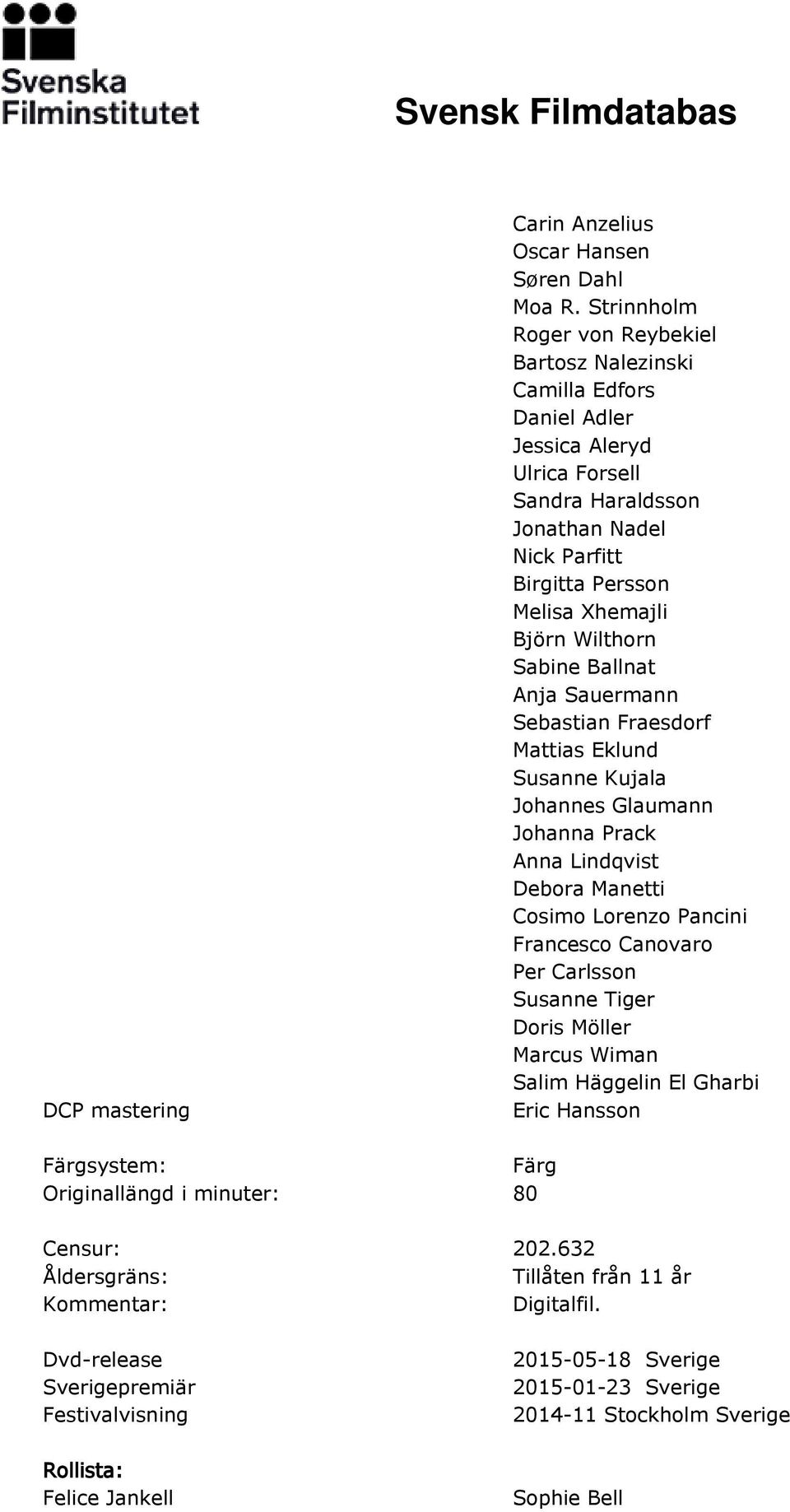 Wilthorn Sabine Ballnat Anja Sauermann Sebastian Fraesdorf Susanne Kujala Johannes Glaumann Johanna Prack Anna Lindqvist Debora Manetti Cosimo Lorenzo Pancini Francesco Canovaro Per Carlsson