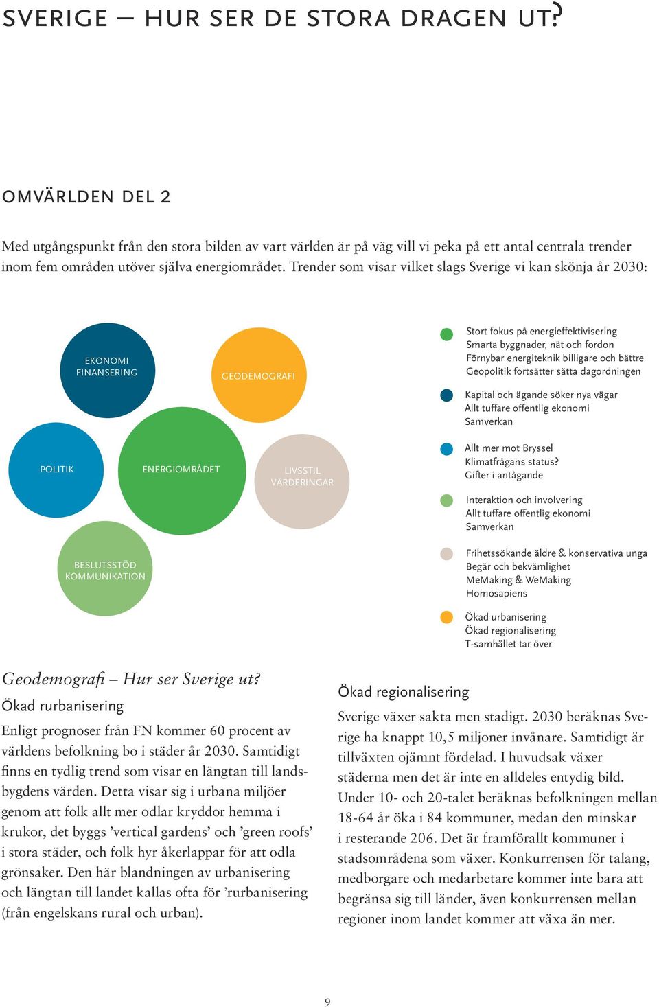 Trender som visar vilket slags Sverige vi kan skönja år 2030: EKONOMI FINANSERING GEODEMOGRAFI Stort fokus på energieffektivisering Smarta byggnader, nät och fordon Förnybar energiteknik billigare
