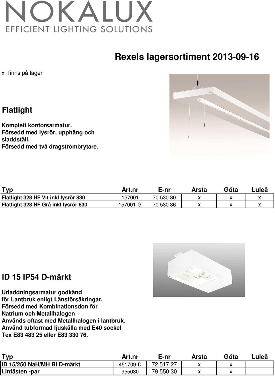 Flatlight 328 HF Vit inkl lysrör 830 157001 70 530 30 x x x Flatlight 328 HF Grå inkl lysrör 830 157001-G 70 530 36 x x x ID 15 IP54 D-märkt