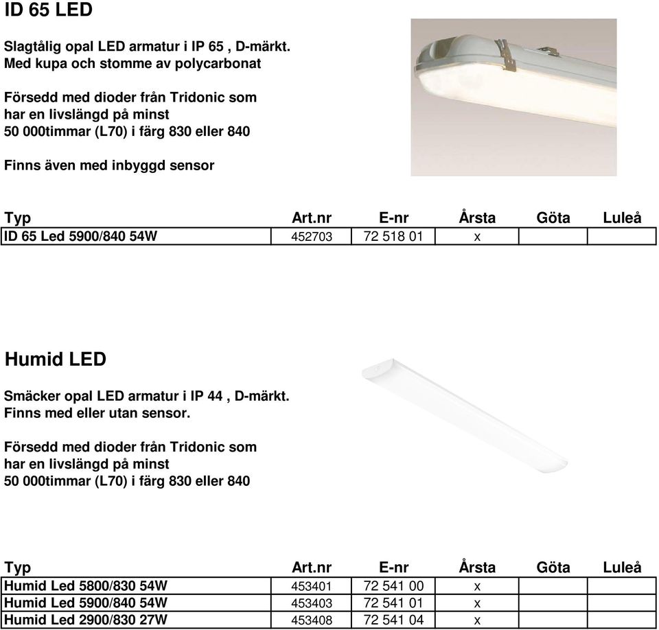Finns även med inbyggd sensor ID 65 Led 5900/840 54W 452703 72 518 01 x Humid LED Smäcker opal LED armatur i IP 44, D-märkt.