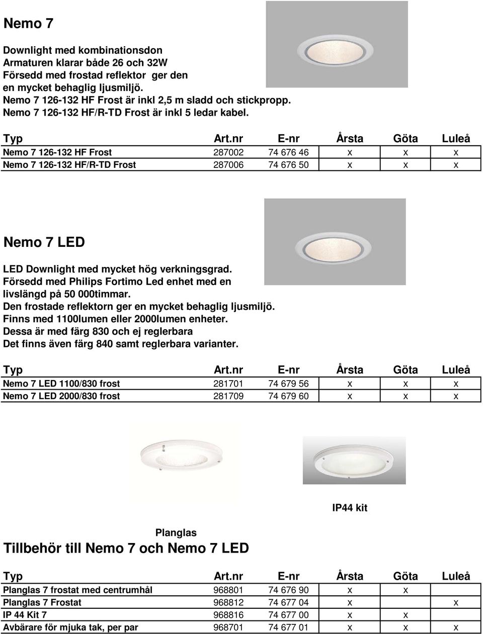 Nemo 7 126-132 HF Frost 287002 74 676 46 x x x Nemo 7 126-132 HF/R-TD Frost 287006 74 676 50 x x x Nemo 7 LED LED Downlight med mycket hög verkningsgrad.