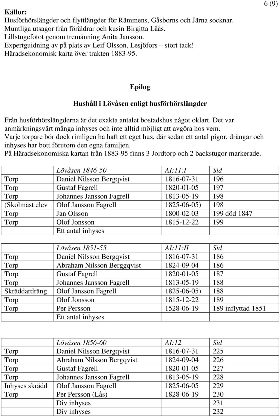 6 (9) Epilog Hushåll i Lövåsen enligt husförhörslängder Från husförhörslängderna är det exakta antalet bostadshus något oklart.