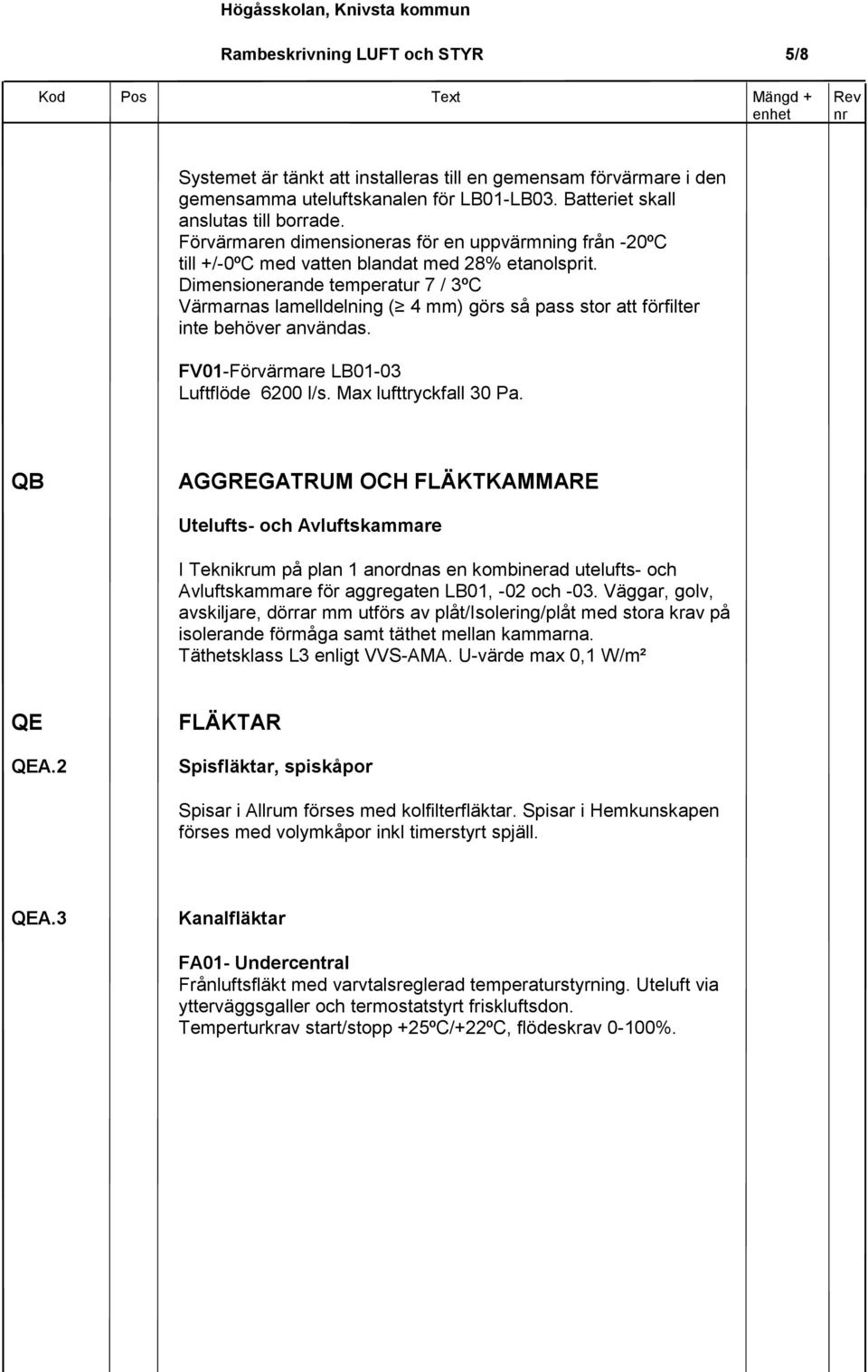 Dimensionerande temperatur 7 / 3ºC Värmarnas lamelldelning ( 4 mm) görs så pass stor att förfilter inte behöver användas. FV01-Förvärmare LB01-03 Luftflöde 6200 l/s. Max lufttryckfall 30 Pa.