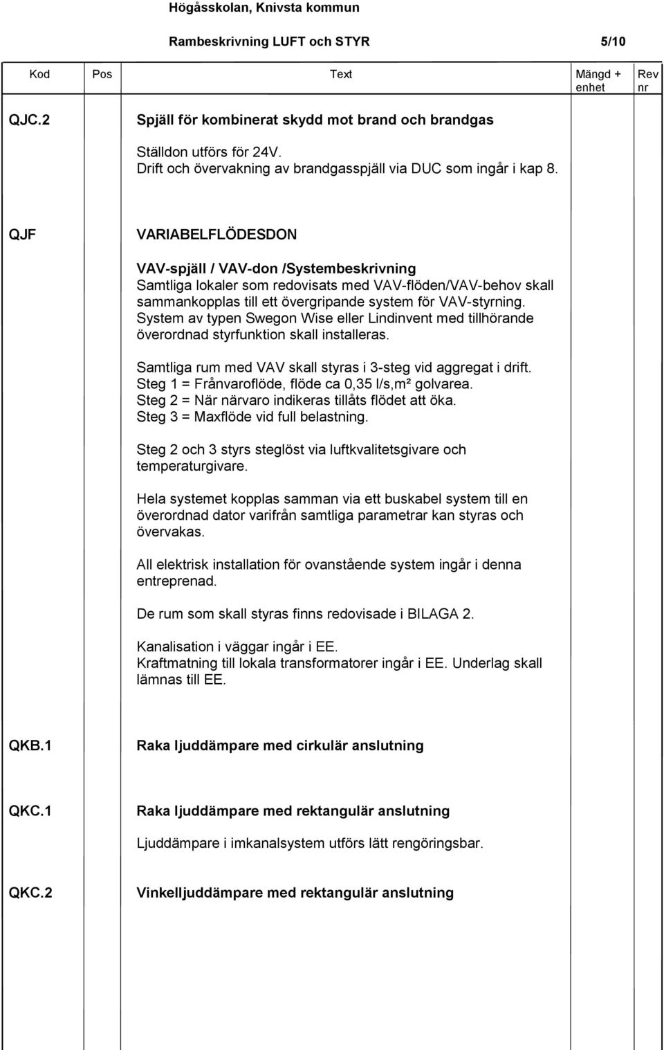 System av typen Swegon Wise eller Lindinvent med tillhörande överordnad styrfunktion skall installeras. Samtliga rum med VAV skall styras i 3-steg vid aggregat i drift.