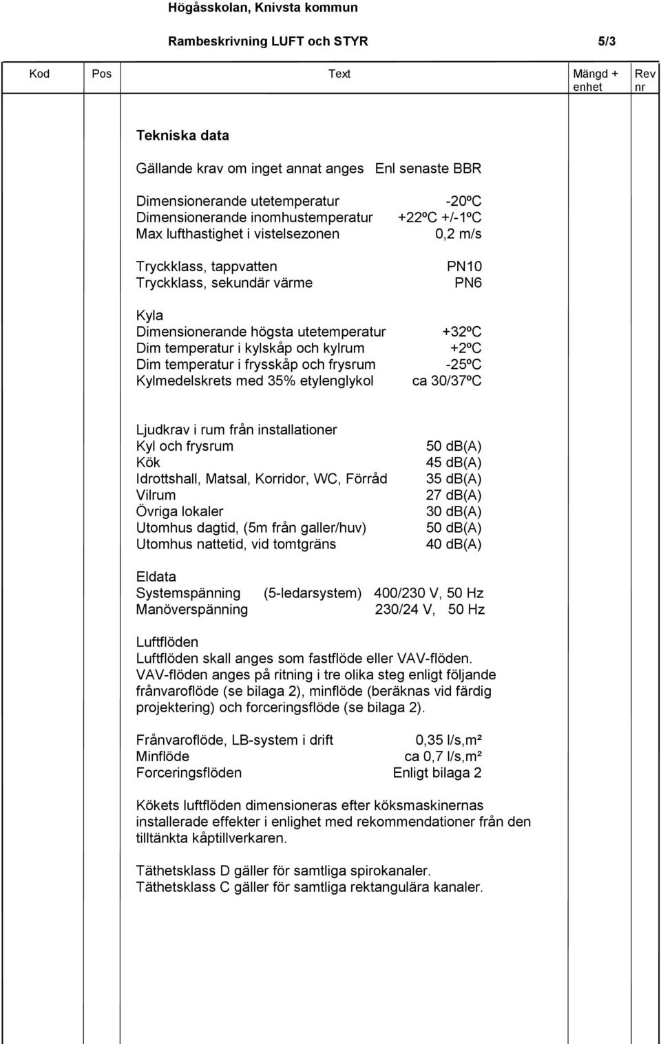 etylenglykol -20ºC +22ºC +/-1ºC 0,2 m/s PN10 PN6 +32ºC +2ºC -25ºC ca 30/37ºC Ljudkrav i rum från installationer Kyl och frysrum Kök Idrottshall, Matsal, Korridor, WC, Förråd Vilrum Övriga lokaler