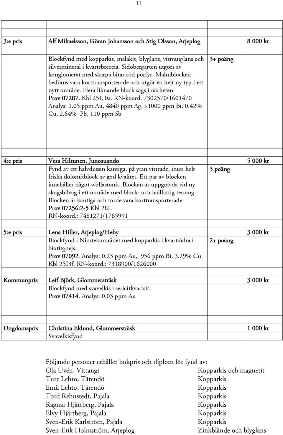 Prov 07287. Kbl 25I, 0a. RN-koord. 7302570/1601470 Analys: 1.05 ppm Au, 4840 ppm Ag, >1000 ppm Bi, 0.42% Cu, 2.