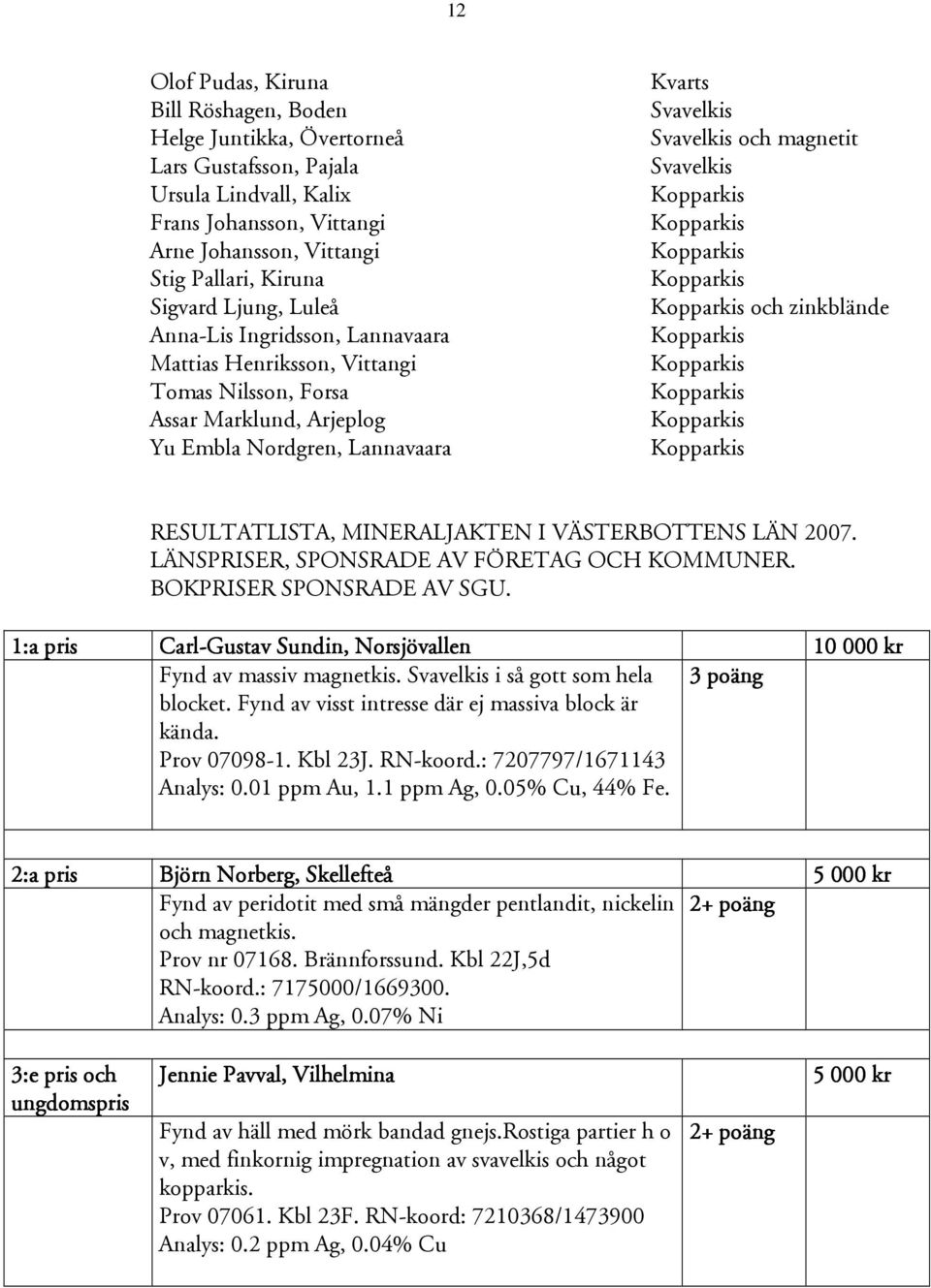 Kopparkis Kopparkis Kopparkis Kopparkis Kopparkis och zinkblände Kopparkis Kopparkis Kopparkis Kopparkis Kopparkis RESULTATLISTA, MINERALJAKTEN I VÄSTERBOTTENS LÄN 2007.