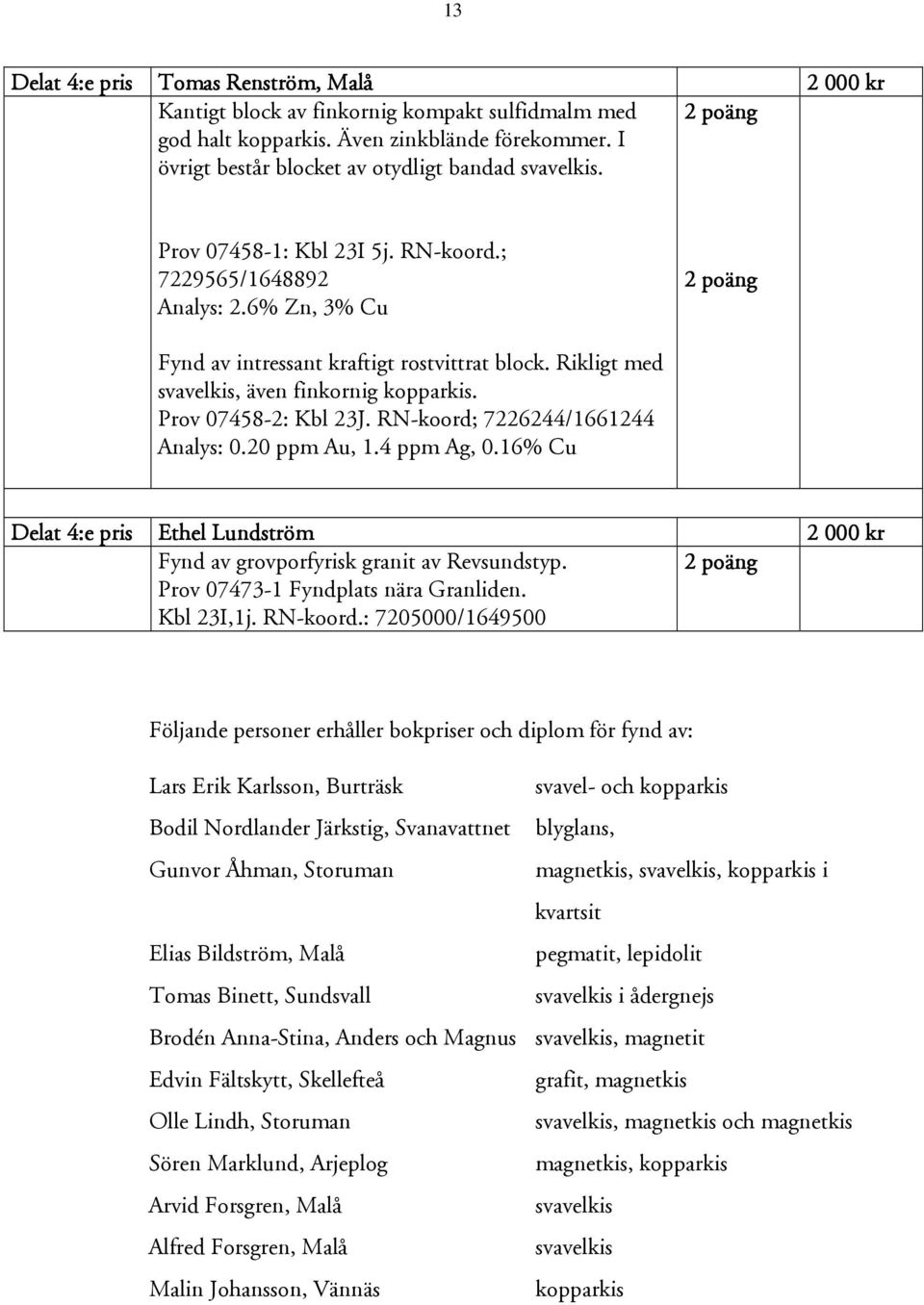 Prov 07458-2: Kbl 23J. RN-koord; 7226244/1661244 Analys: 0.20 ppm Au, 1.4 ppm Ag, 0.16% Cu Delat 4:e pris Ethel Lundström Fynd av grovporfyrisk granit av Revsundstyp.