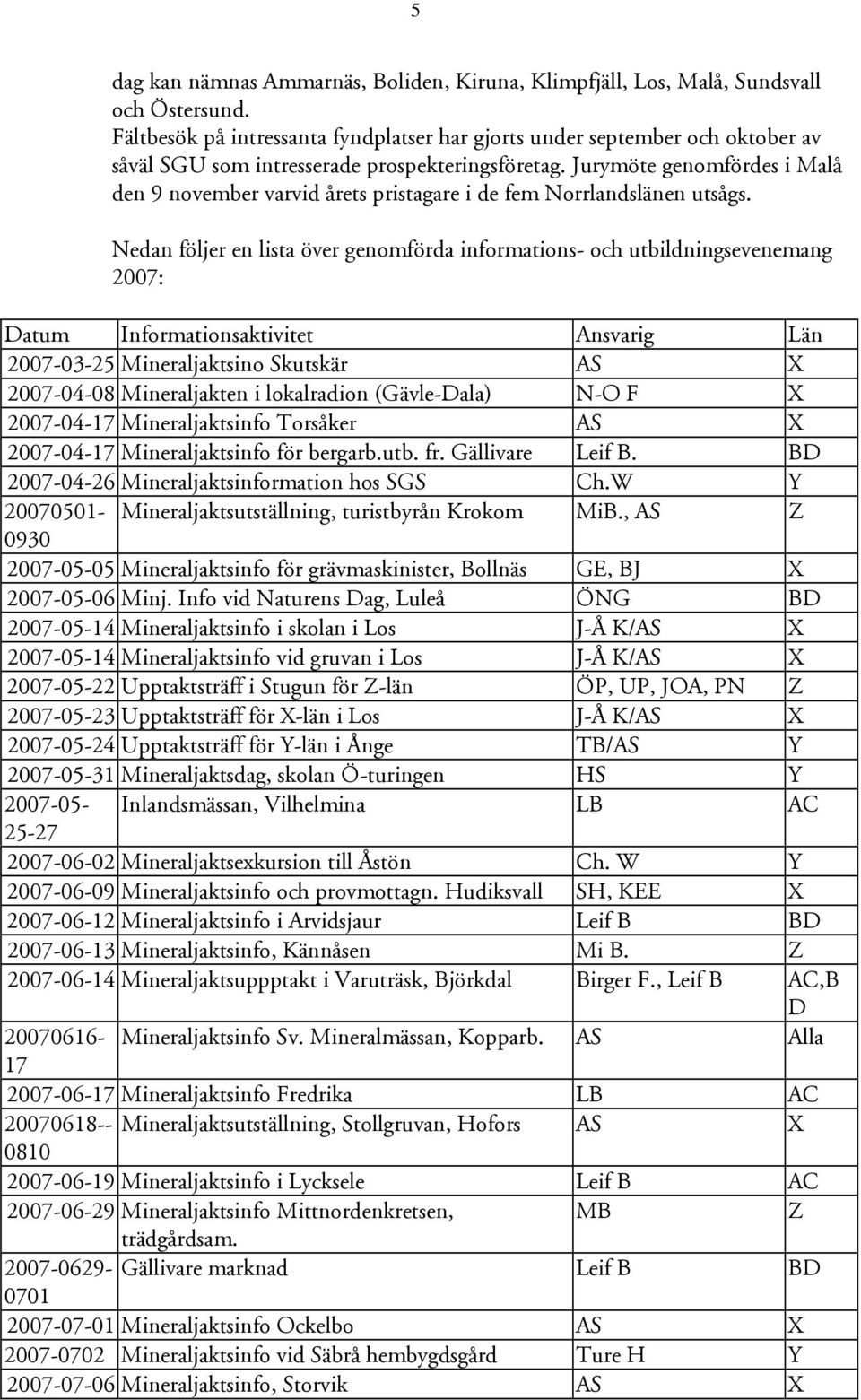 Jurymöte genomfördes i Malå den 9 november varvid årets pristagare i de fem Norrlandslänen utsågs.