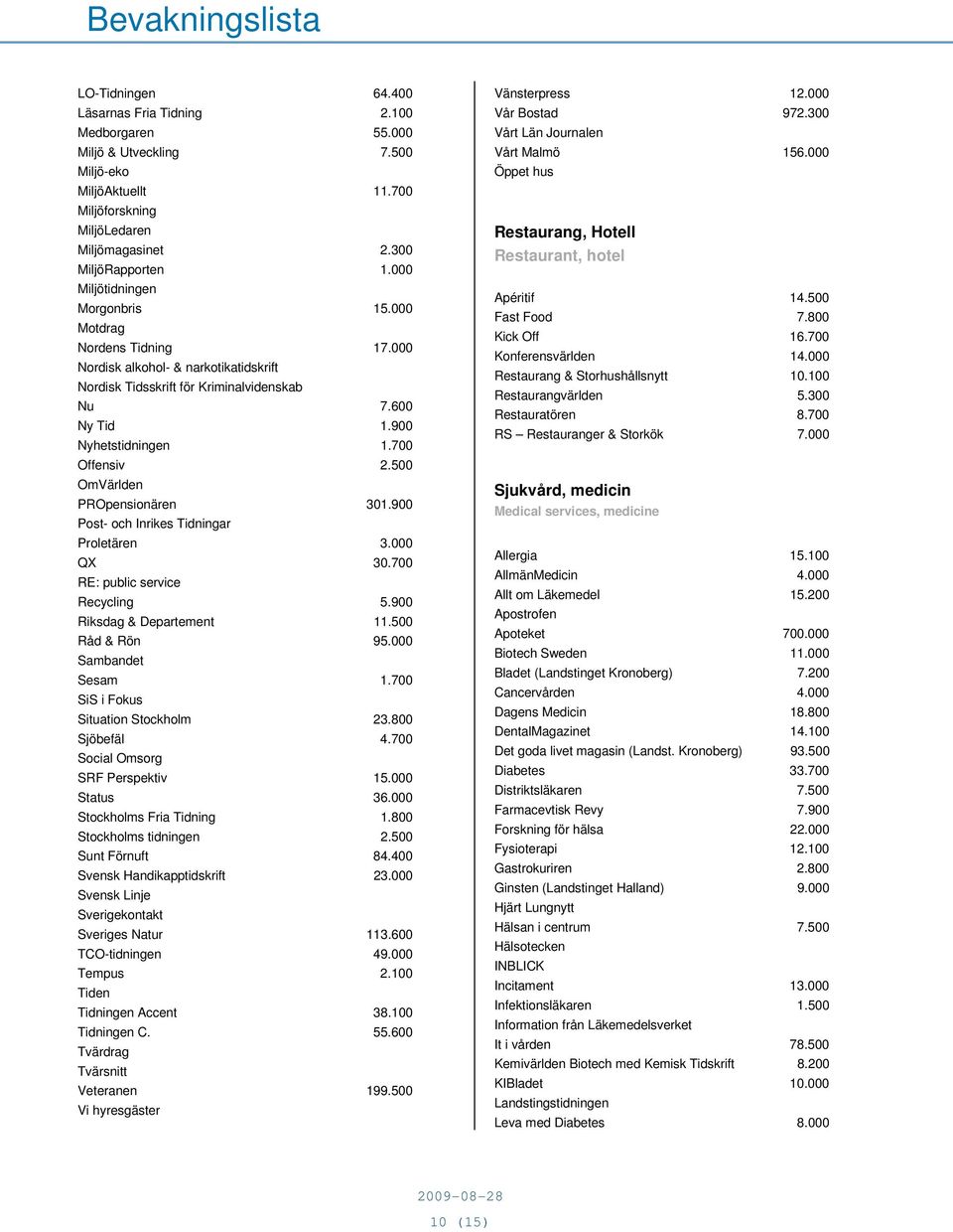 700 Offensiv 2.500 OmVärlden PROpensionären 301.900 Post- och Inrikes Tidningar Proletären 3.000 QX 30.700 RE: public service Recycling 5.900 Riksdag & Departement 11.500 Råd & Rön 95.