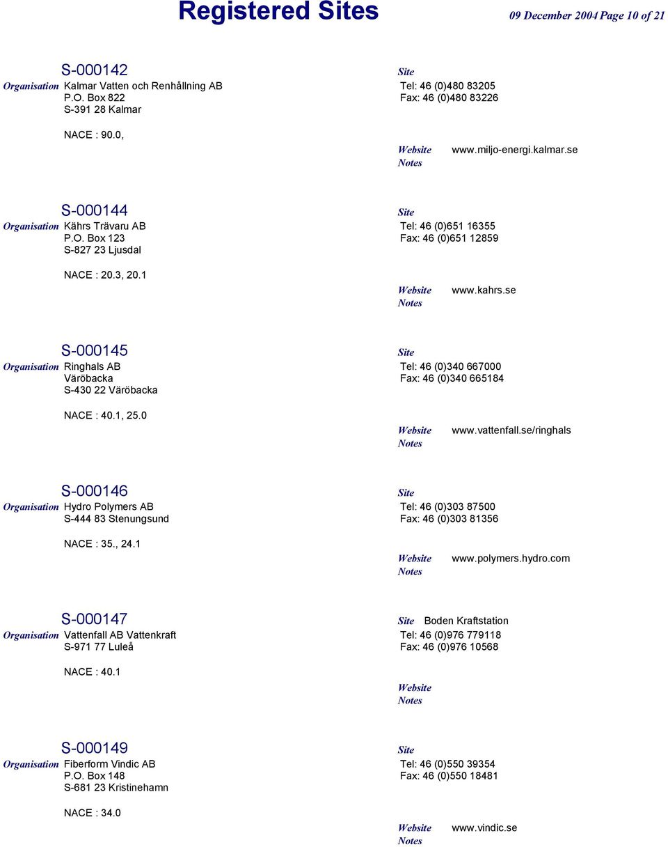 se S-000145 Site Organisation Ringhals AB Tel: 46 (0)340 667000 Väröbacka Fax: 46 (0)340 665184 S-430 22 Väröbacka NACE : 40.1, 25.0 www.vattenfall.