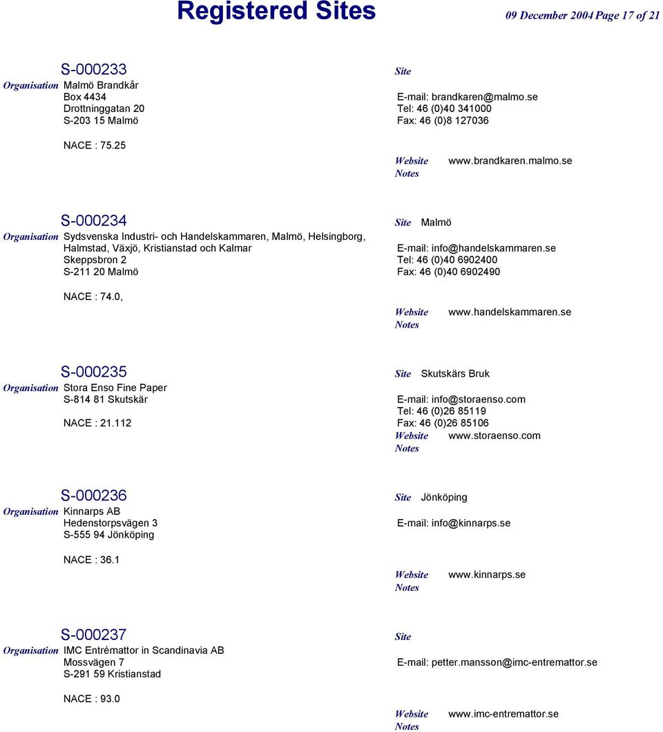 se S-000234 Site Malmö Organisation Sydsvenska Industri- och Handelskammaren, Malmö, Helsingborg, Halmstad, Växjö, Kristianstad och Kalmar E-mail: info@handelskammaren.