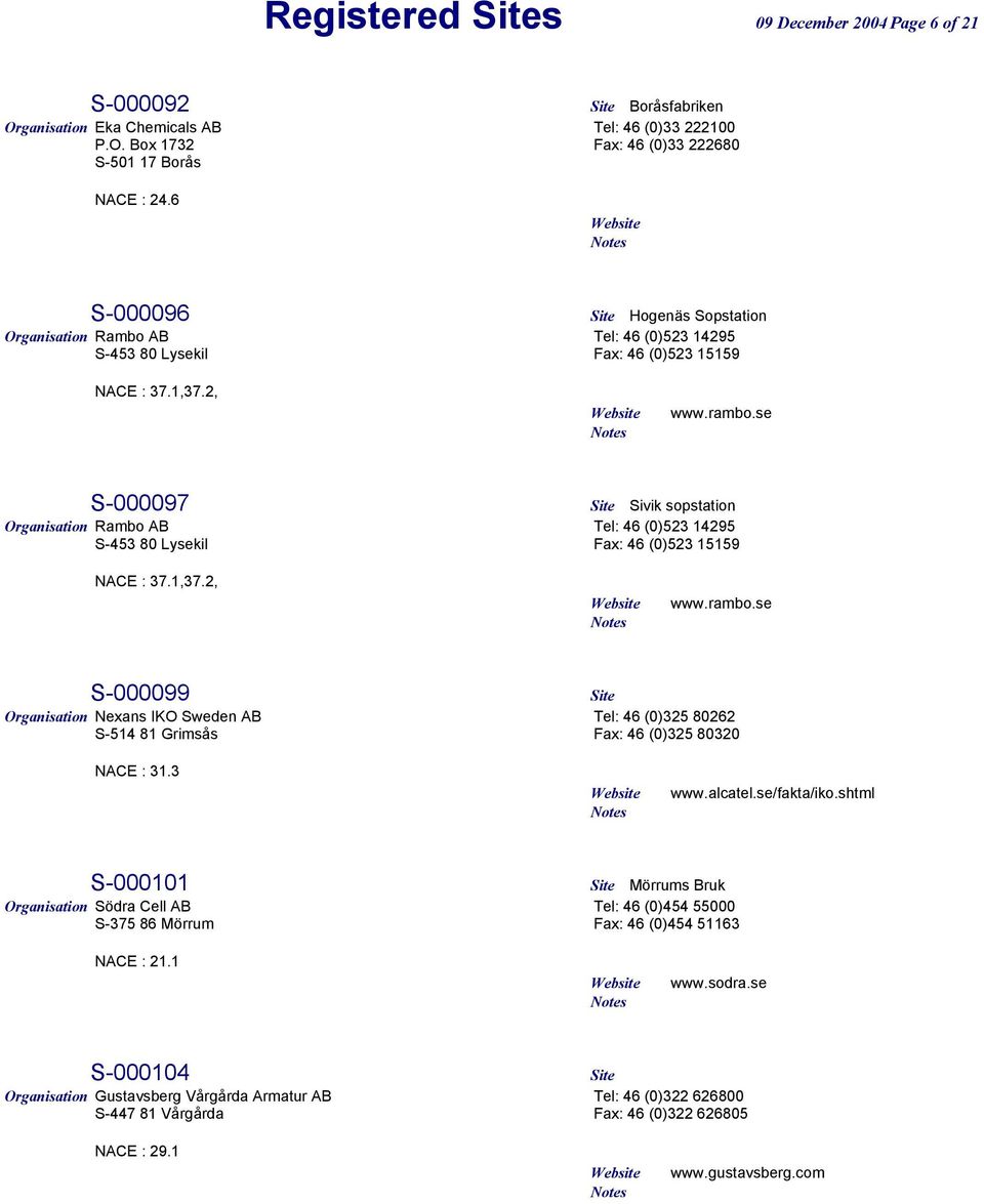 se S-000097 Site Sivik sopstation Organisation Rambo AB Tel: 46 (0)523 14295 S-453 80 Lysekil Fax: 46 (0)523 15159 NACE : 37.1,37.2, www.rambo.