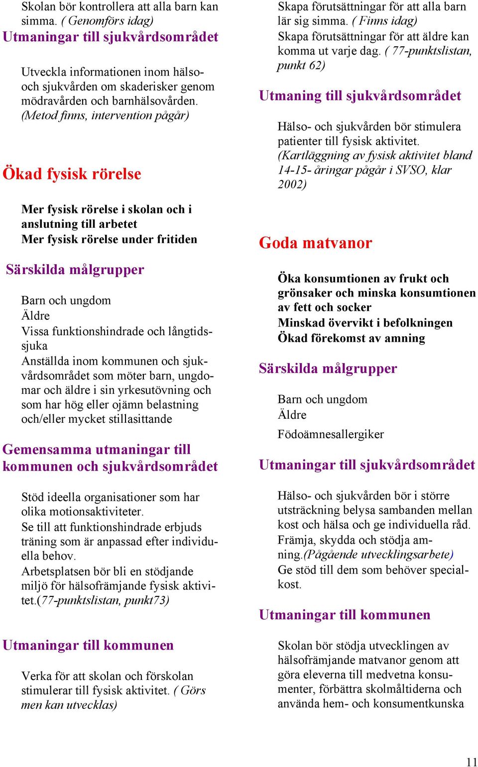 långtidssjuka Anställda inom kommunen och sjukvårdsområdet som möter barn, ungdomar och äldre i sin yrkesutövning och som har hög eller ojämn belastning och/eller mycket stillasittande Gemensamma