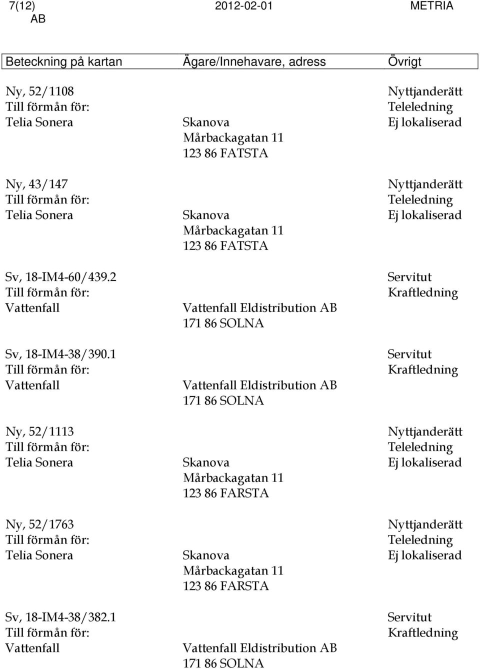 1 Ny, 52/1113 Ny, 52/1763 Sv, 18-IM4-38/382.