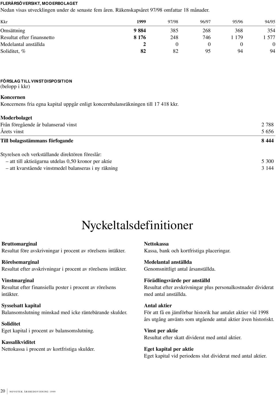 (belopp i kkr) s fria egna kapital uppgår enligt koncernbalansräkningen till 17 418 kkr.