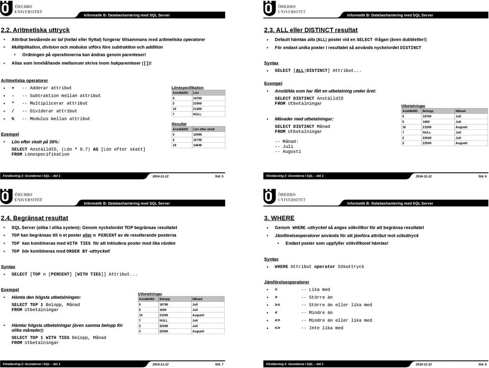 ) Multiplikation, division och mobulus utförs före subtraktion och addition För endast unika poster i resultatet så används nyckelordet DISTINCT Ordningen på operationerna kan ändras genom parenteser!